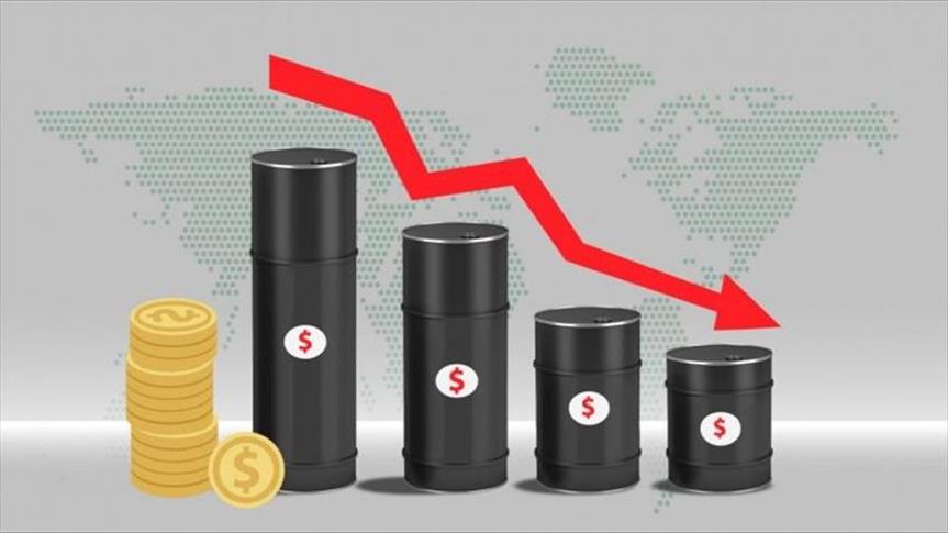 Cijena nafte