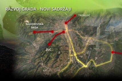 Ovako SDA vidi Sarajevo do 2035. godine