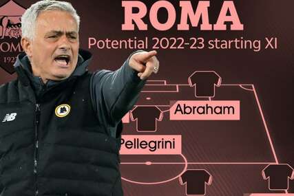 Mourinho napravio tim za titulu: Stiglo veliko ime iz PSG-a, pogledajte kako će izgledati Roma sljedeće sezone