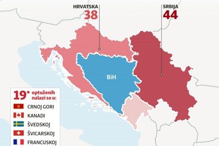 Gdje su sve pobjegli optuženi za ratne zločine počinjene u BiH: Najviše ih je u susjedstvu