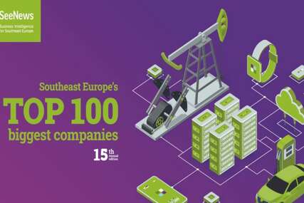 Jedna kompanija iz BIH među 100 najvećih u jugoistočnoj Evropi