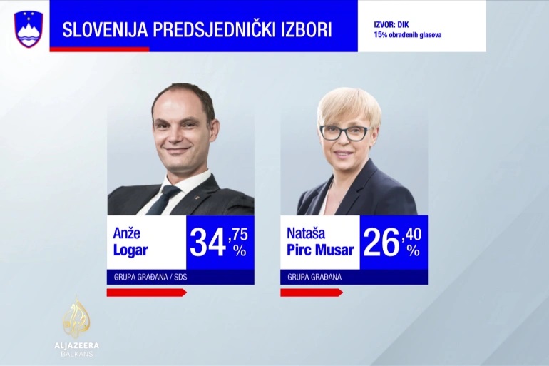FOTO: AL JAZEERA