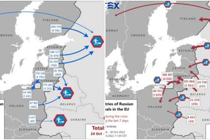 Objavljena karta, evo koliko je Rusa u sedmici dana otišlo u EU