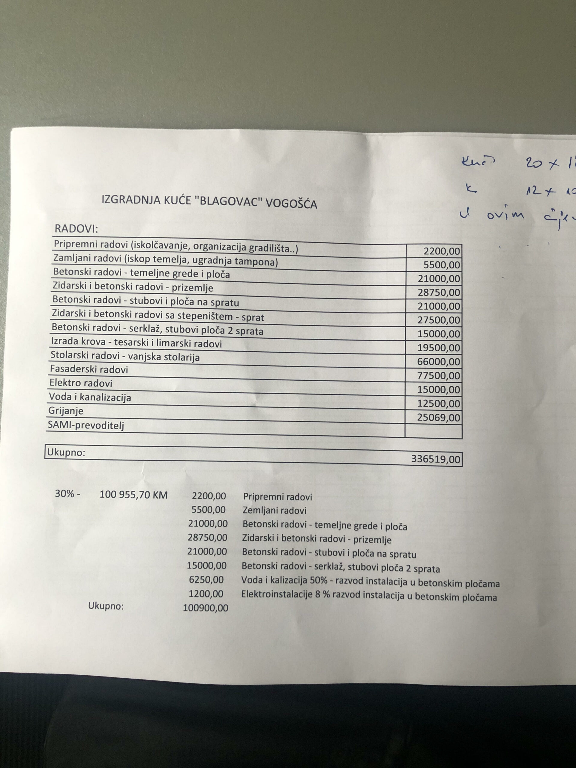 FOTO: BOSNAINFO