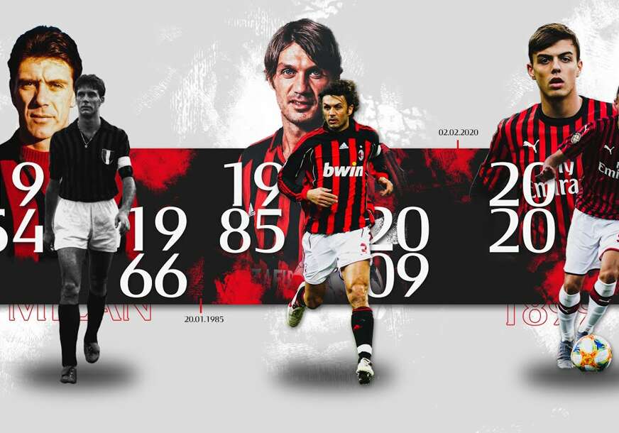 FOTO: SCREENSHOT/AC MILAN/YOUTUBE