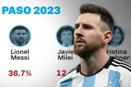 Messi vodi u utrci za predsjednika Argentine. Ubjedljivo