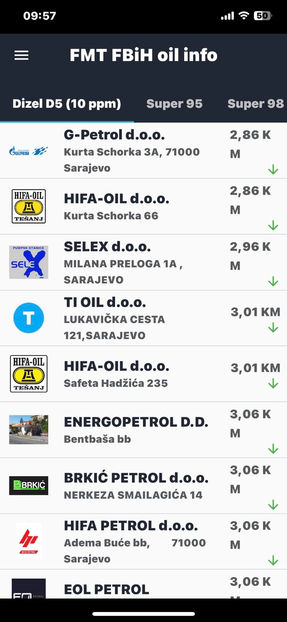 FOTO: PRINTSCREEN/FMT FBIH