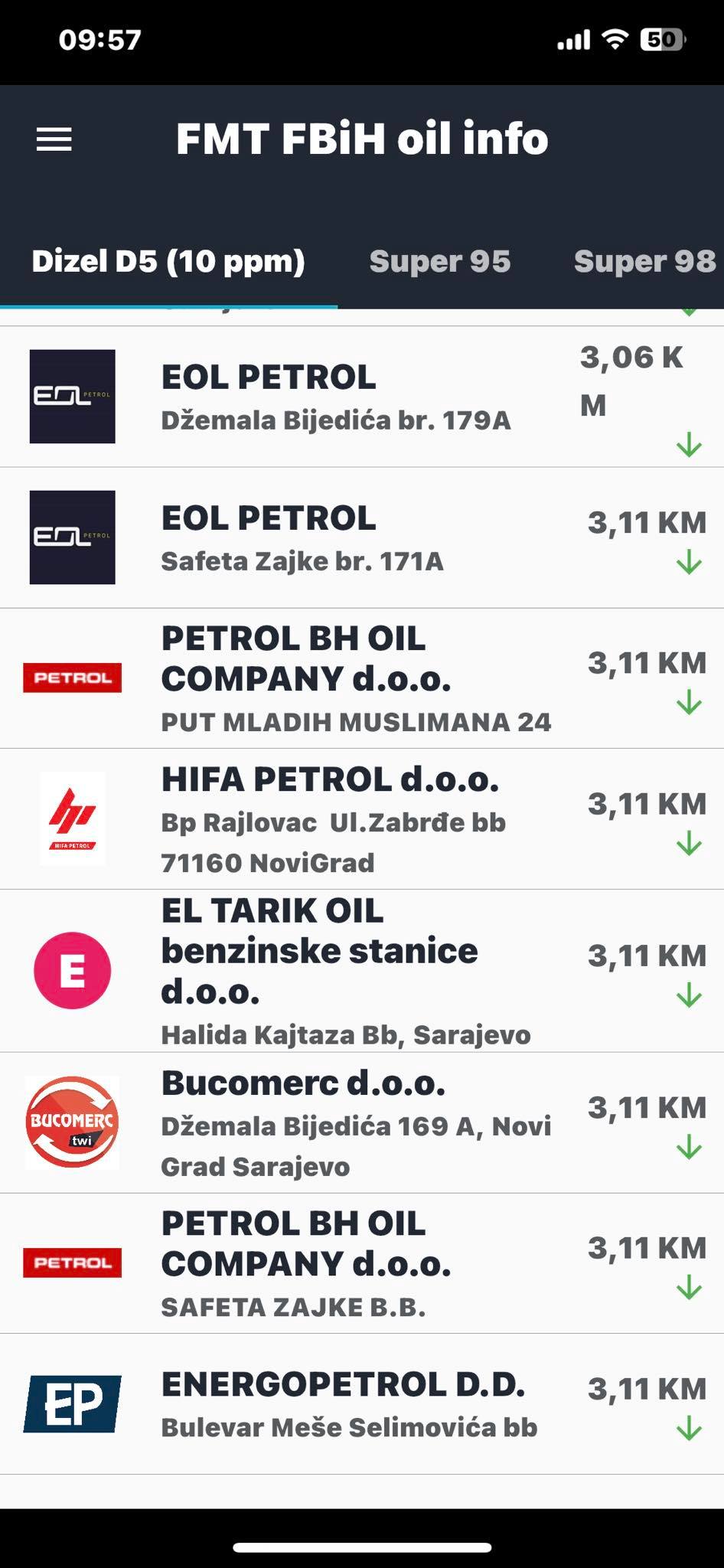 FOTO: PRINTSCREEN/FMT FBIH