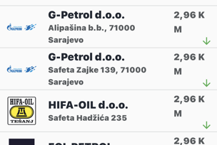 FOTO: FMT FBIH