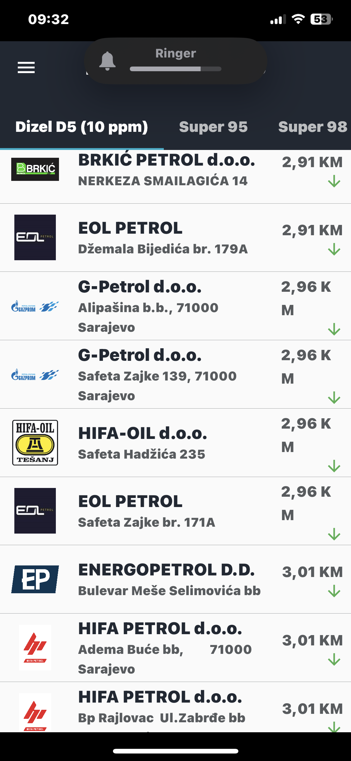 FOTO: FMT FBIH