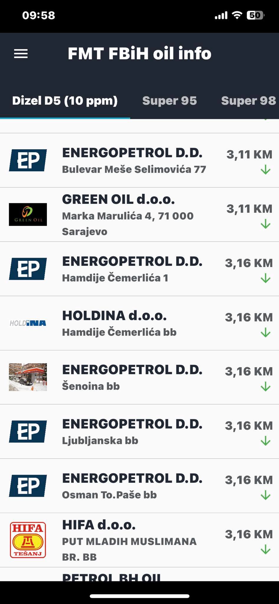 FOTO: PRINTSCREEN/FMT FBIH