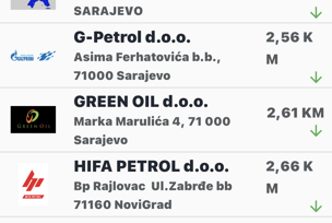 FOTO: FMT FBIH