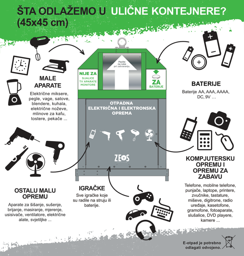 FOTO: ZEOS