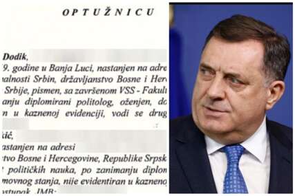 Objavljeni detalji optužnice protiv Milorada Dodika