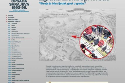 FAMA Metodologija predstavlja projekt 'Umijeće opstanka: Mapiranje grada pod opsadom'