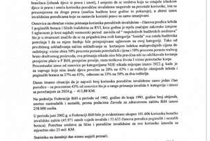 FOTO: USUTPLJENA FOTOGRAFIJA