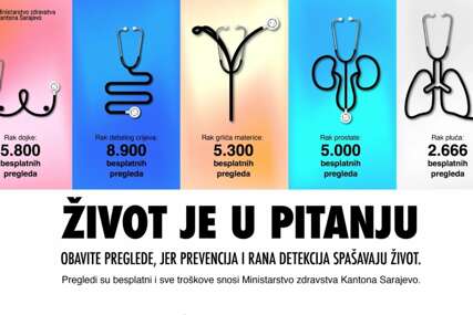 Kampanja "Budimo odgovorni - Život je u pitanju” za rano otkrivanje raka traje do kraja godine