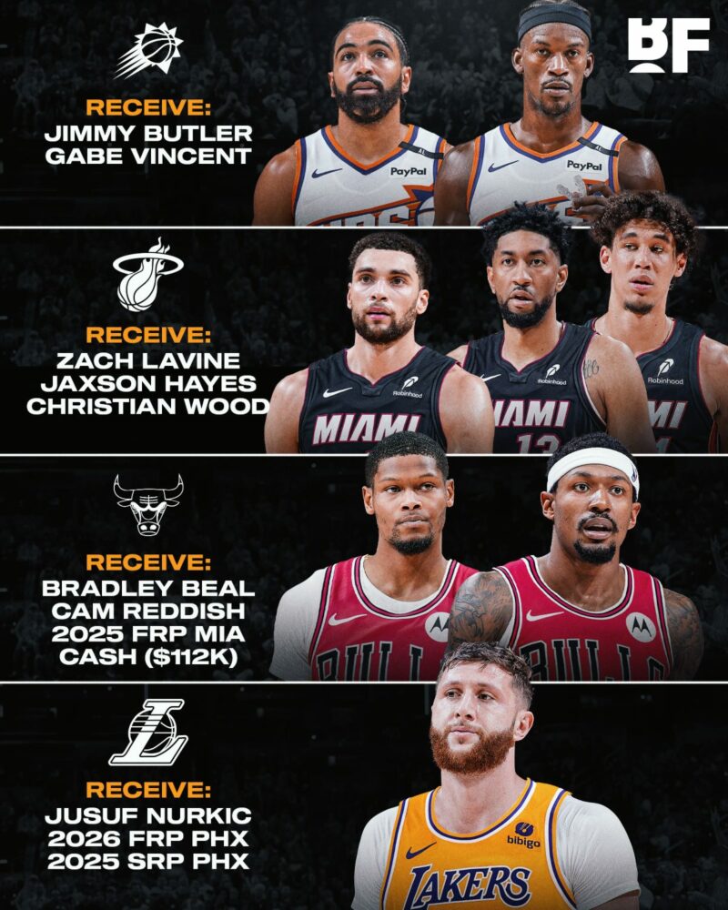 FOTO: NBA