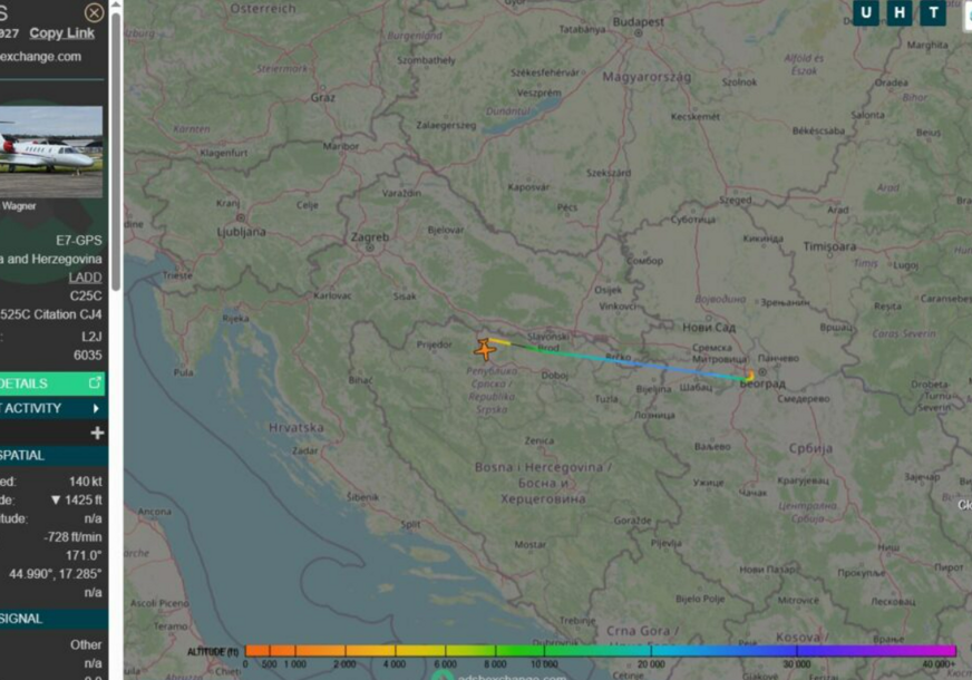 FOTO: SCREENSHOT (RUTA DODIKOVOG AVIONA IZ BEOGRADA U BANJALUKU)