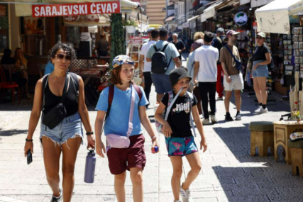 U junu u Federaciji BiH 150 hiljada turista, 6,6 posto manje nego u istom mjesecu lani