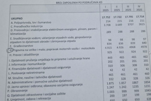 FOTO: ADMIR ČAVALIĆ