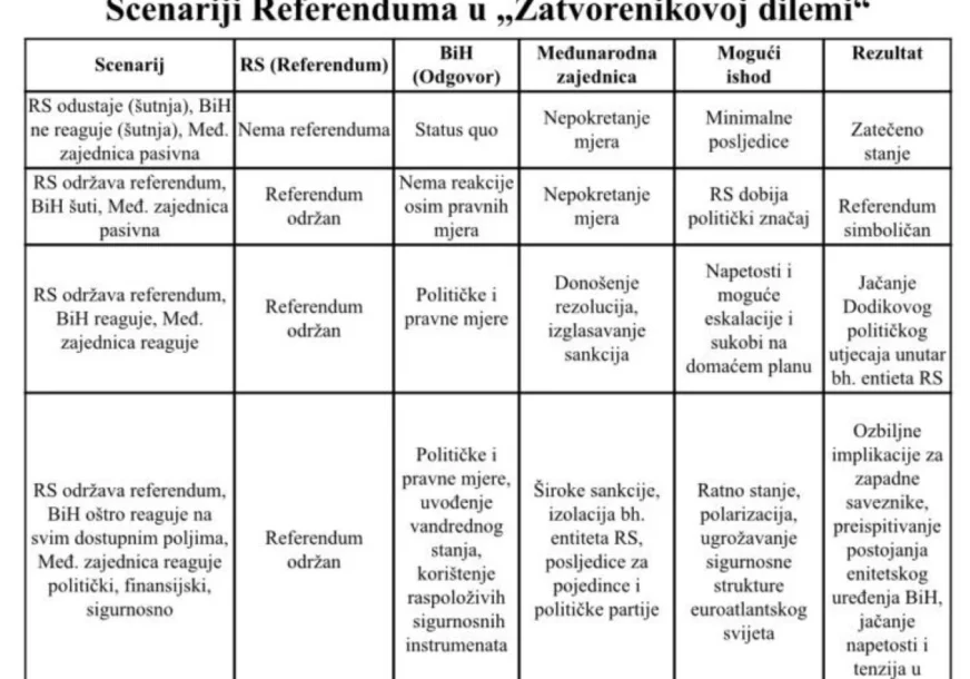 FOTO: SCREENSHOT