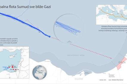 Globalna flota Sumud na 175 nautičkih milja od Gaze - upozorava na visokorizičan ulazak večeras