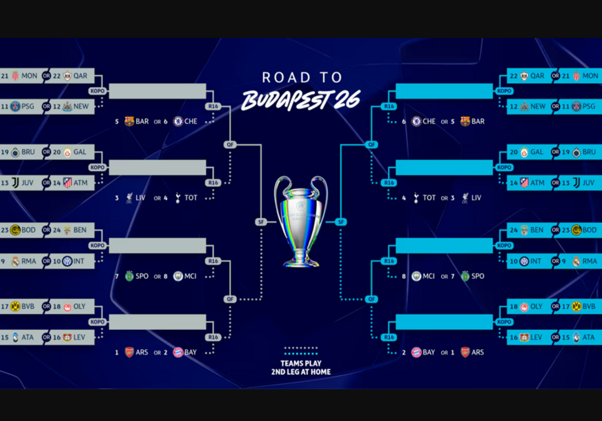 FOTO: UEFA