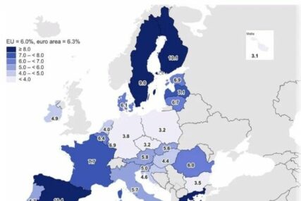 NEOČEKIVANI REZULTATI Objavljeni podaci o nezaposlenosti u Evropskoj uniji