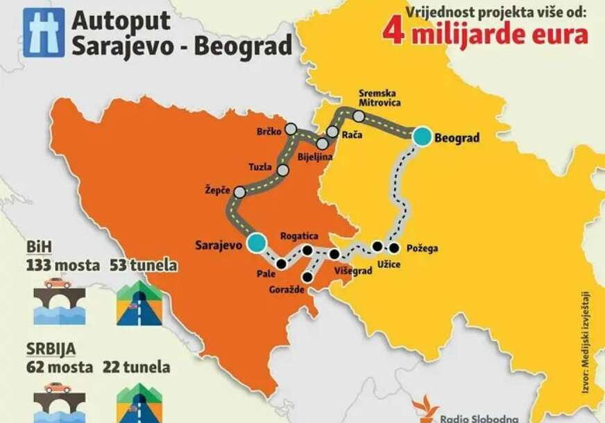 FOTO: AUTOPUT SARAJEVO – BEOGRAD, PREDVIĐENE DVIJE TRASE