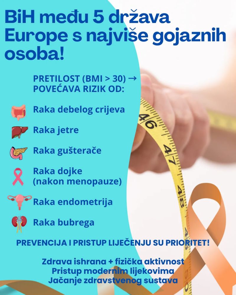 FOTO: MINISTARSTVO CIVILNIH POSLOVA BIH