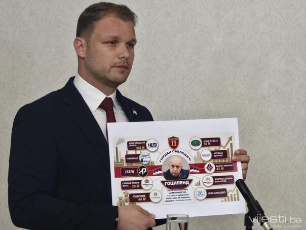 FOTO: VIJESTI.BA