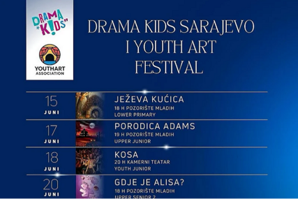 Prvo izdanje Drama Kids Festivala bit će održano od 15. do 29. juna u Sarajevu
