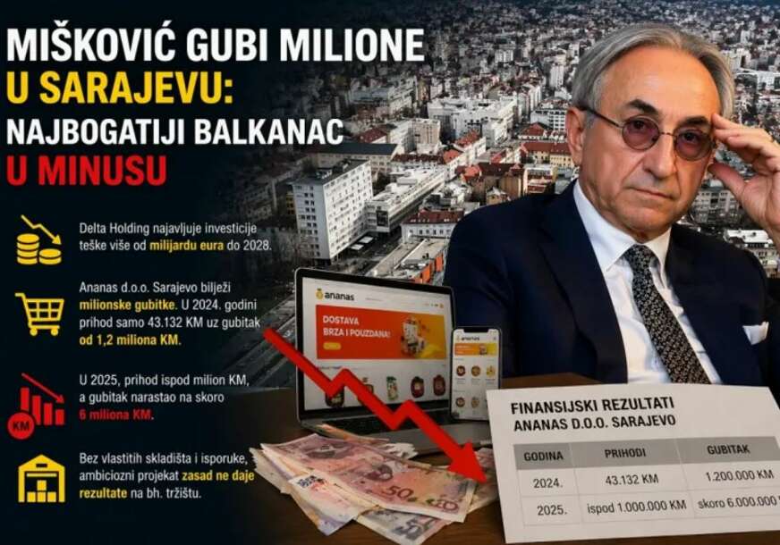 FOTO: BIZNISINFO.BA