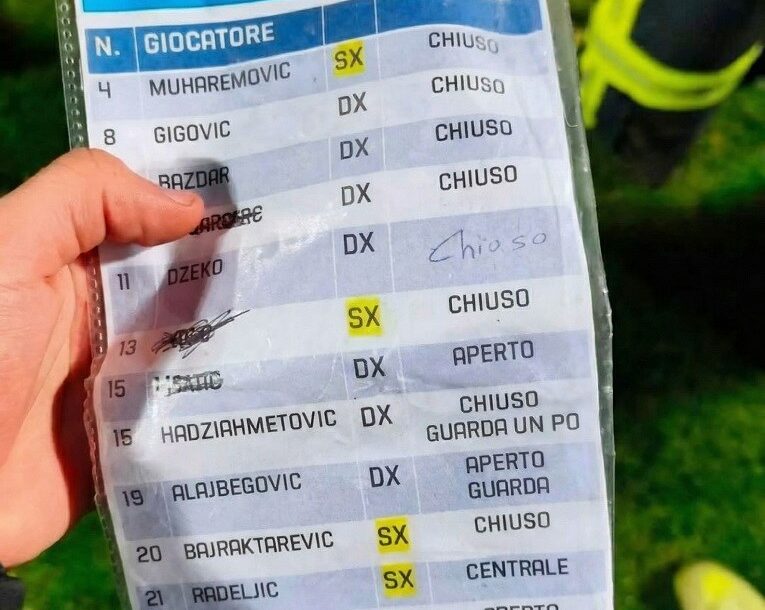 FOTO: 