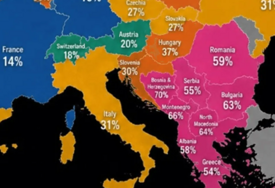 Objavljena nova karta Evrope, preko BiH piše 70 posto, Srbije 55, a Hrvatske ništa