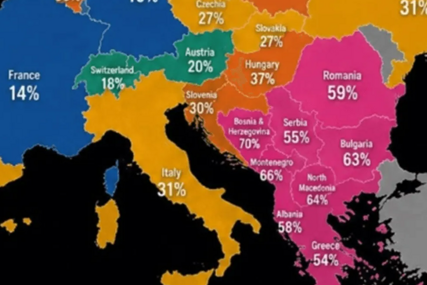 Objavljena nova karta Evrope, preko BiH piše 70 posto, Srbije 55, a Hrvatske ništa
