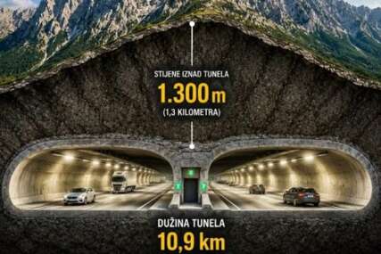 Od Sarajeva do Mostara za samo sat vremena: BiH dobija tunel od milijardu KM, Vozači će prolaziti 1,3 kilometara ispod vrhova Prenja