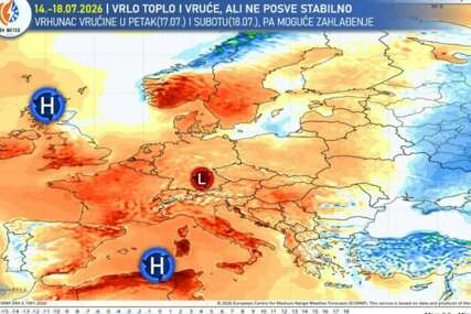 BHMeteo objavio prognozu: Vrhunac vrućine u petak, a potom promjena vremena
