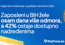 Zaposleni u BiH u prosjeku imaju 21,6 dana godišnjeg odmora – istraživanje