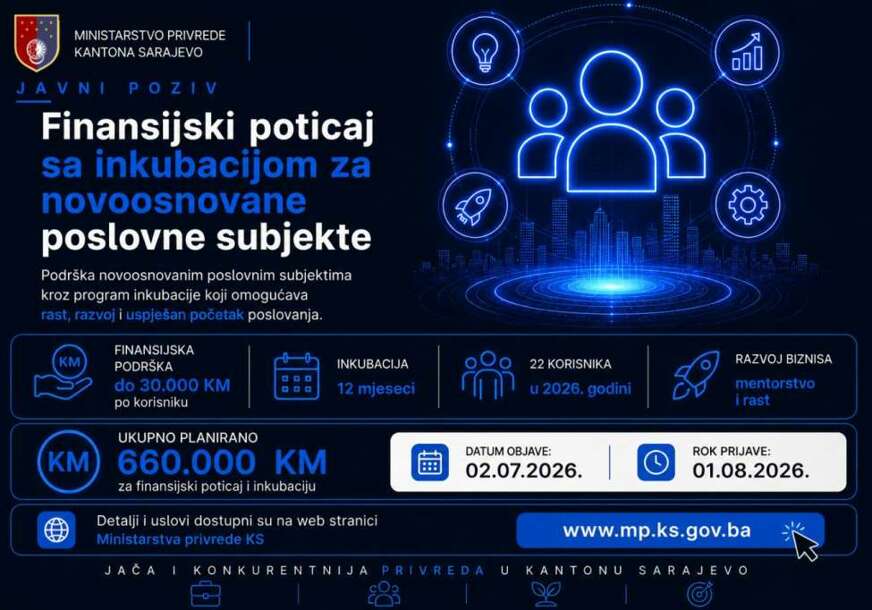 FOTO: SLUŽBA ZA PROTOKOL I ODNOSE S JAVNOŠĆU KS