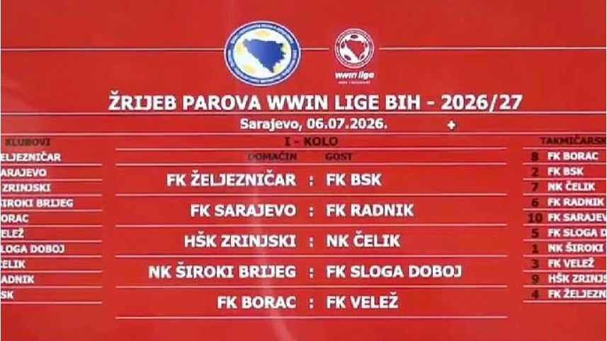 FOTO: NS BIH