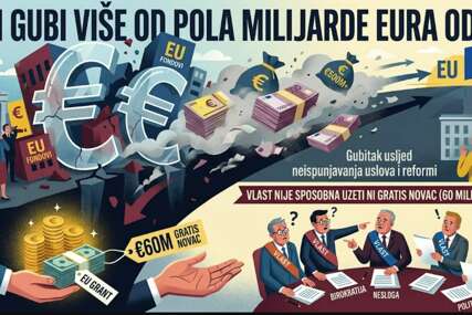 BiH pred velikim gubitkom: Više od pola milijarde eura iz EU moglo bi biti nepovratno izgubljeno