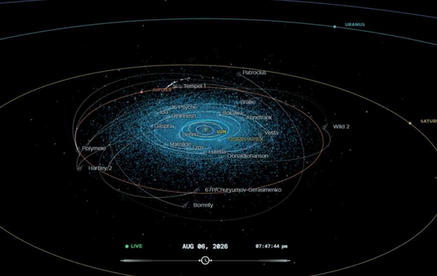 FOTO: ASTEROID WATCH" NASA
