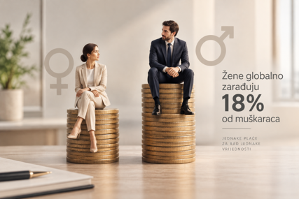 Žene globalno zarađuju 18 posto manje od muškaraca, za BiH nema pouzdanih podataka